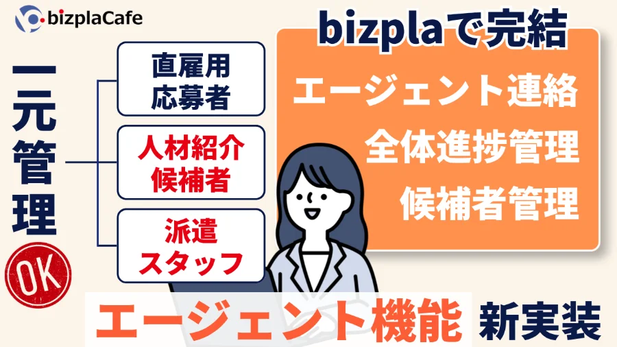 bizplaCafe 新リリース・エージェント機能について紹介します。のサムネイル