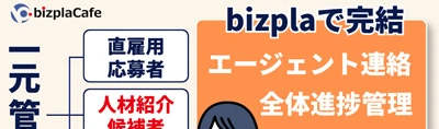 2605 エージェント機能