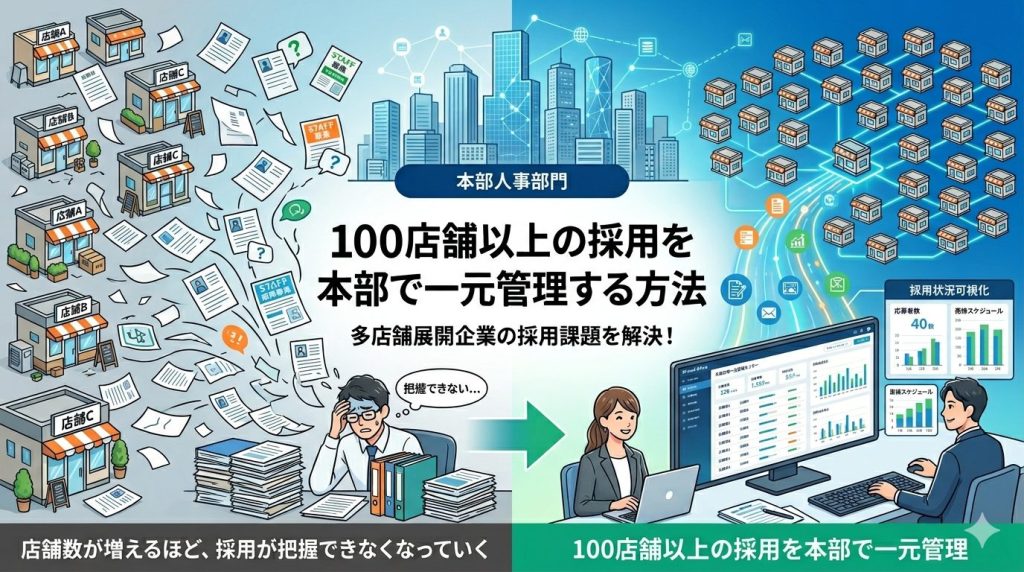 100店舗以上の採用を本部で一元管理する方法
