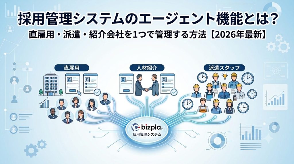 【2026年最新】採用管理システムのエージェント機能とは？直雇用・派遣・紹介会社を1つで管理する方法