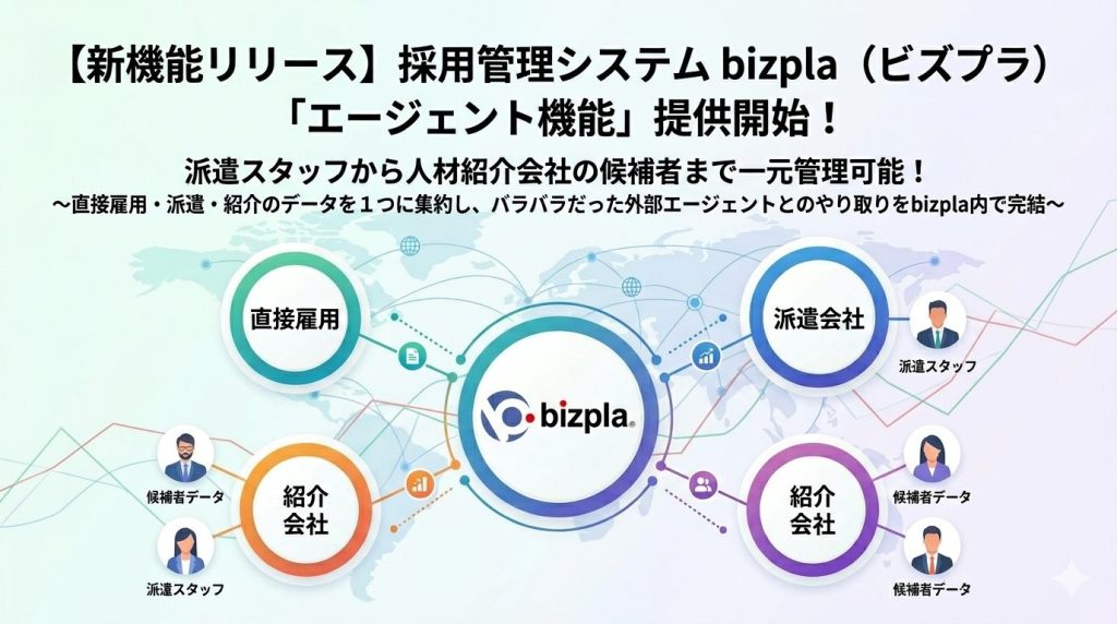 採用管理システムbizpla（ビズプラ）、派遣スタッフから人材紹介会社の候補者まで一元管理可能な「エージェント機能」