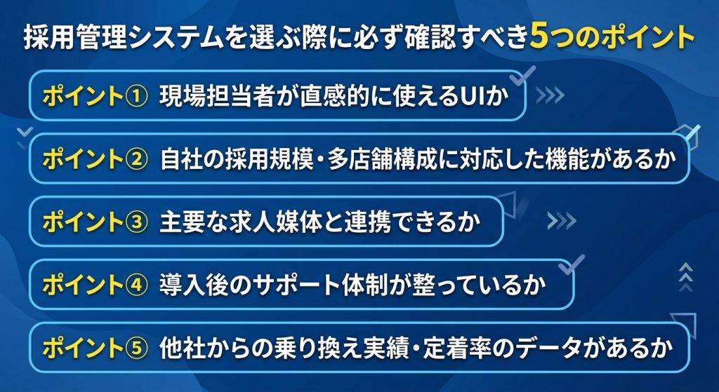 採用管理システムを選ぶ際に必ず確認すべき５つのポイント