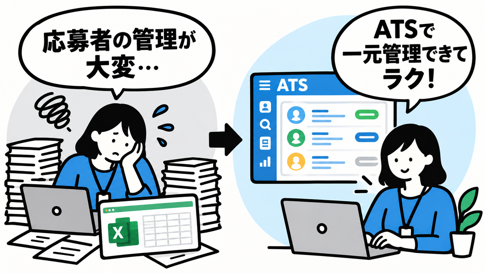 応募者管理のビフォーアフター