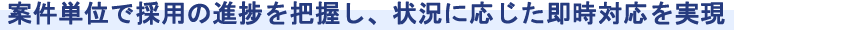 案件単位で採用の進捗を把握し、状況に応じた即時対応を実現