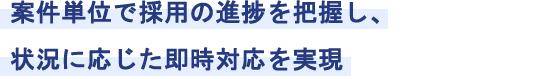 案件単位で採用の進捗を把握し、状況に応じた即時対応を実現