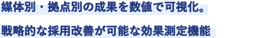 媒体別・拠点別の成果を数値で可視化。戦略的な採用改善が可能な効果測定機能